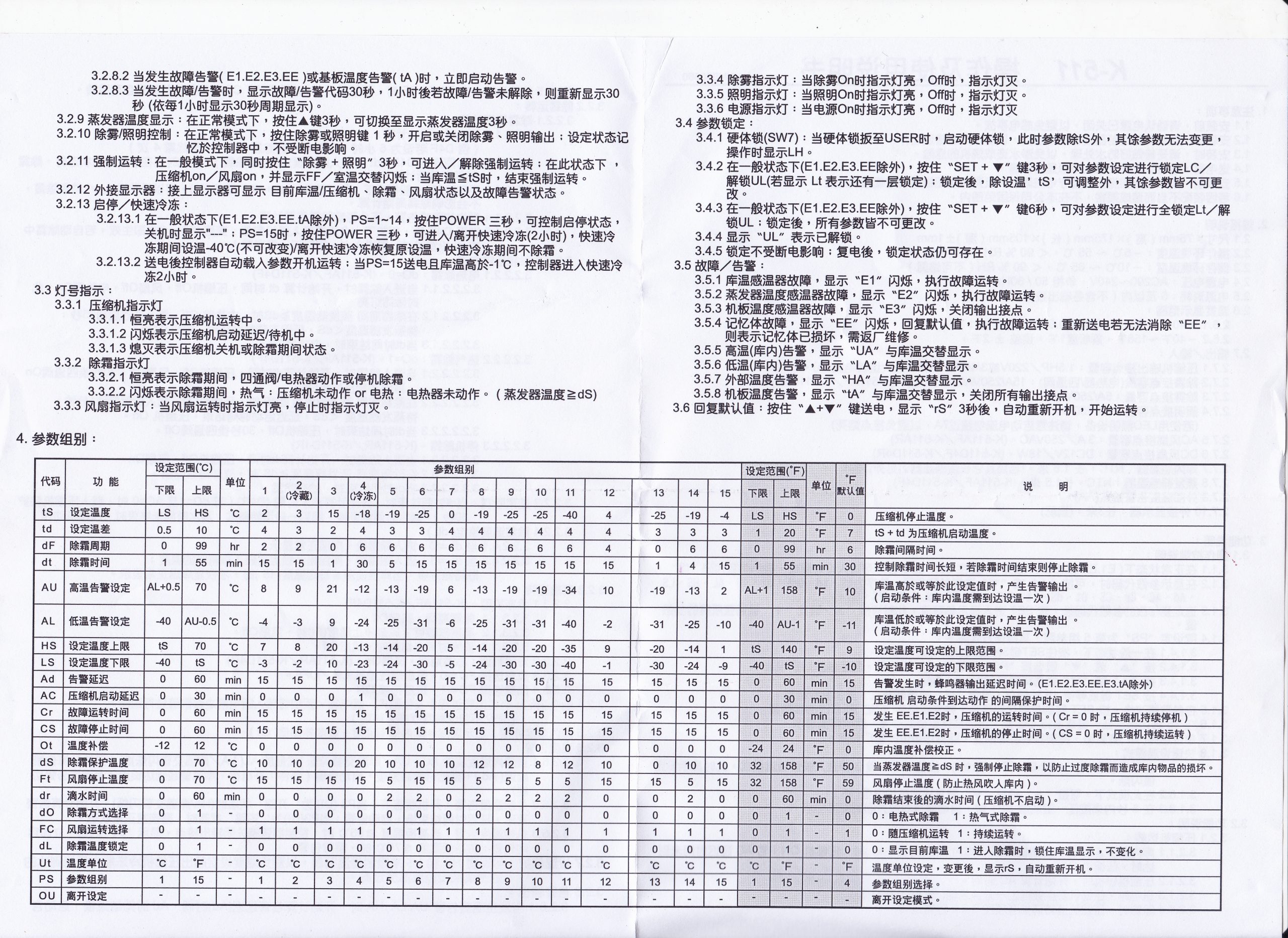 K-511：操作及使用说明书